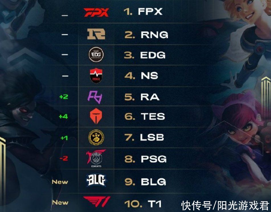 而凯尔特人 而凯尔特人