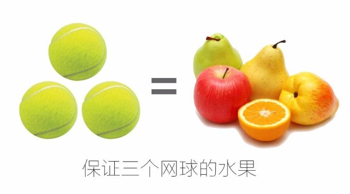 关键战绩分 关键战绩分
