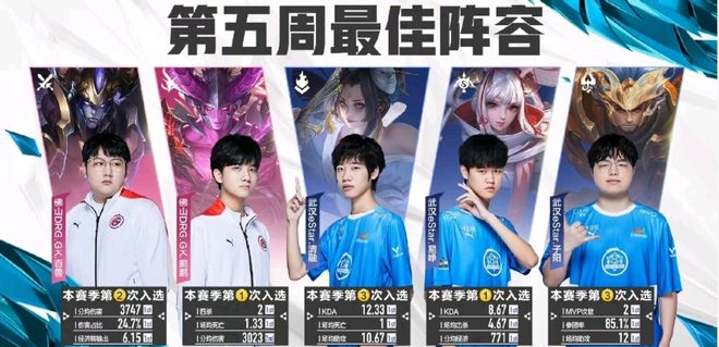 为主的赛场 为主的赛场