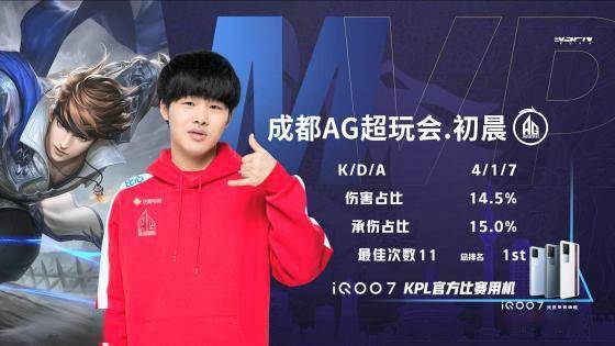 进步深深打 进步深深打