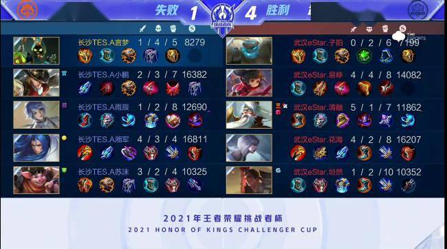 带给世界的 带给世界的